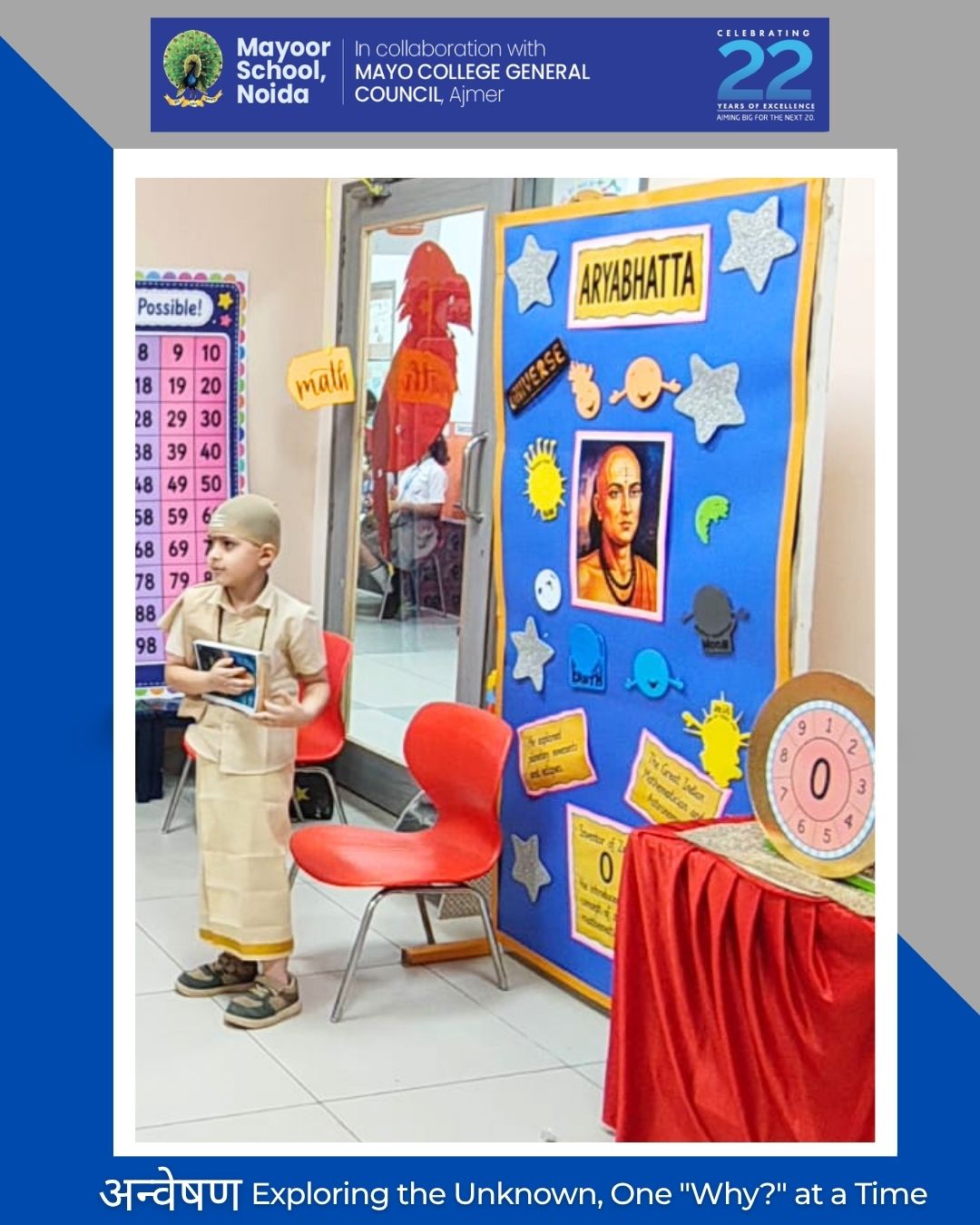  ANVESHAN — The STEAM Exhibition
